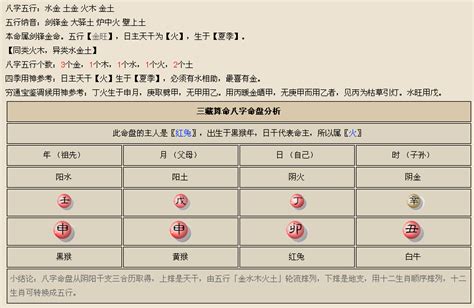 五行喜用神查詢|免費查八字喜用神，免費測喜用神，免費查五行喜用神，喜用神怎。